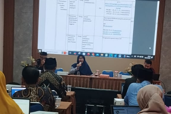 Dekan Fakultas Syariah IAIN Madura Paparkan Laporan Kinerja Instansi Pemerintah (LAKIP) 2024